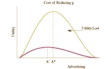 regulationmini