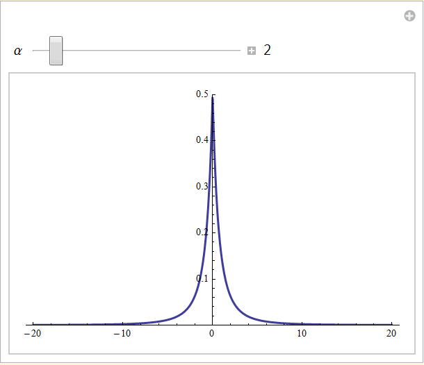 TailBehavior_10.gif