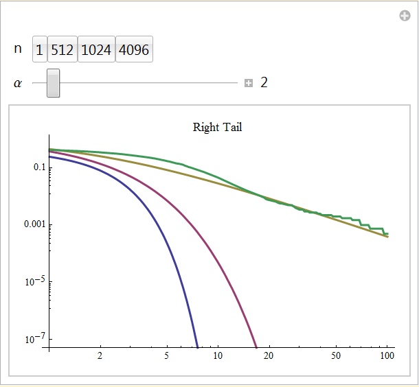 TailBehavior_11.gif