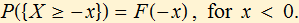 TailBehavior_2.gif