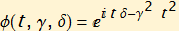LognormalNormal_3.gif