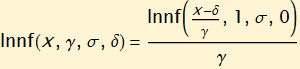 LognormalNormal_9.gif