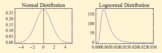 LNNRisk_3.gif