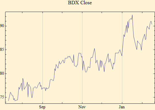 Graphics:BDX Close