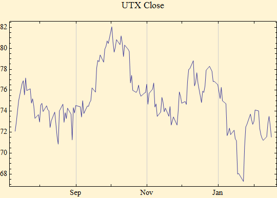 Graphics:UTX Close