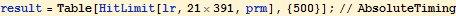 HittingTime_2.gif