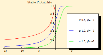 StableProbability_2.gif