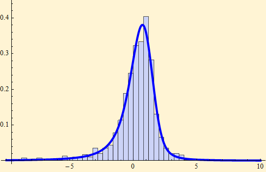 GCLT_5.gif