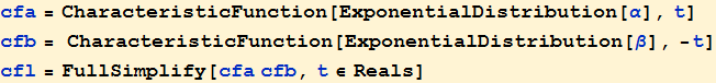 Laplace_1.gif