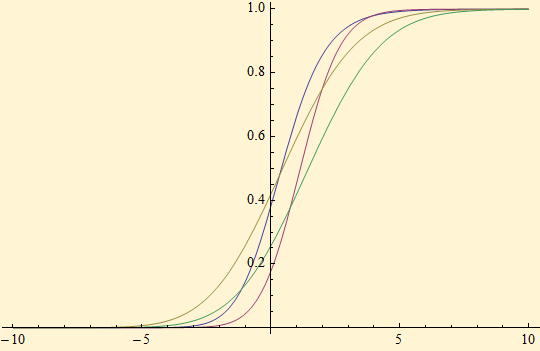 Laplace_28.gif