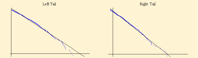 LRTail1