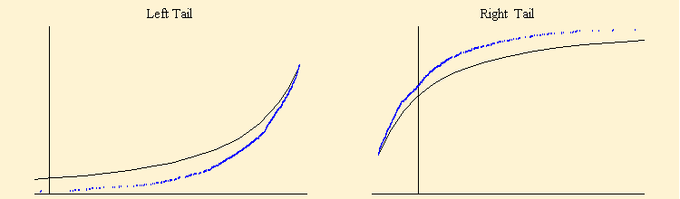 LRTail2